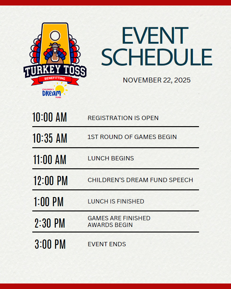 Event Schedule for Turkey Toss Cornhole Tournament
